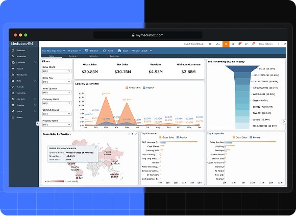 Reporting and Real-time Analytics Dashboard-image